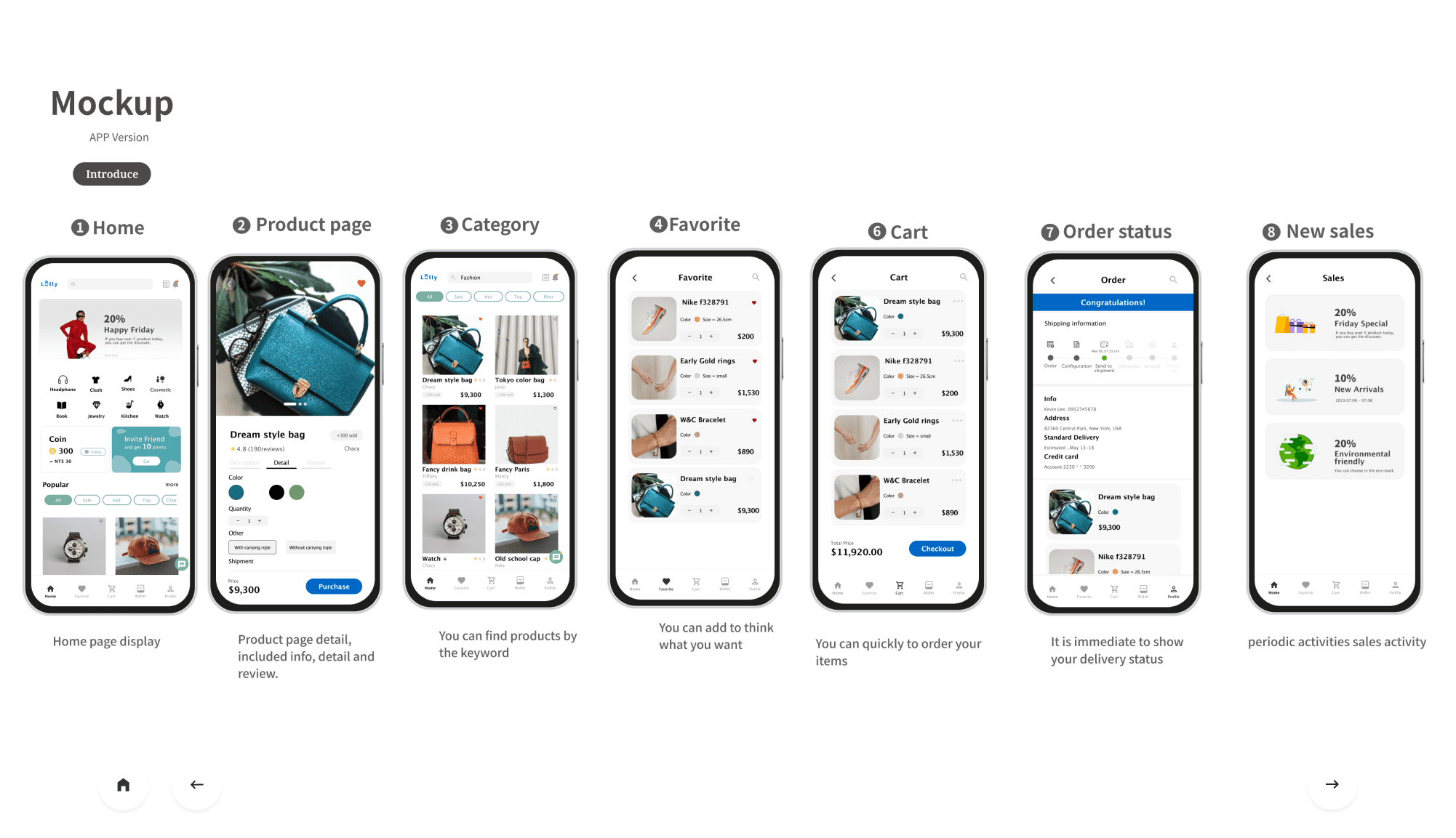 Lolly E-Commerce preview
