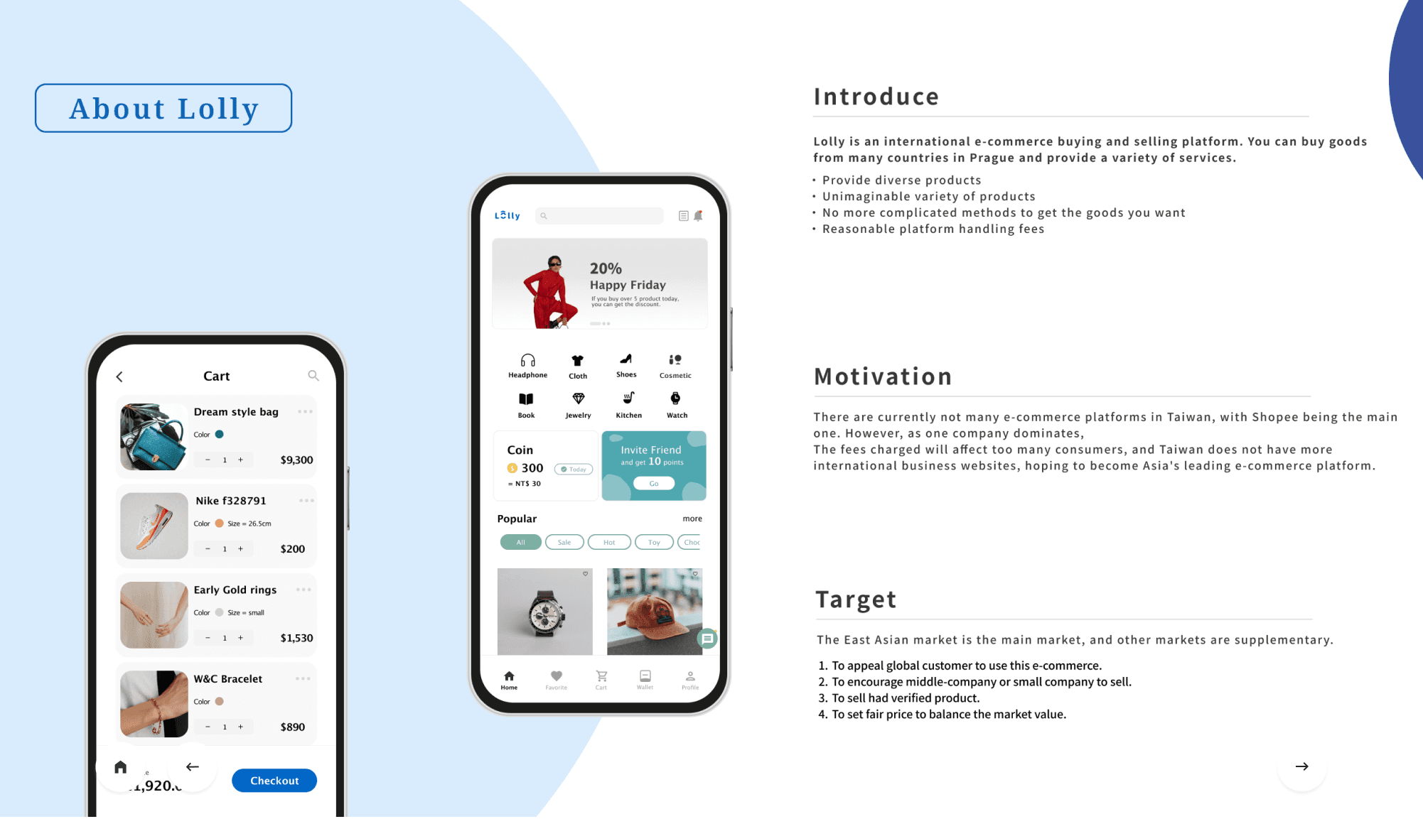 Lolly E-Commerce preview