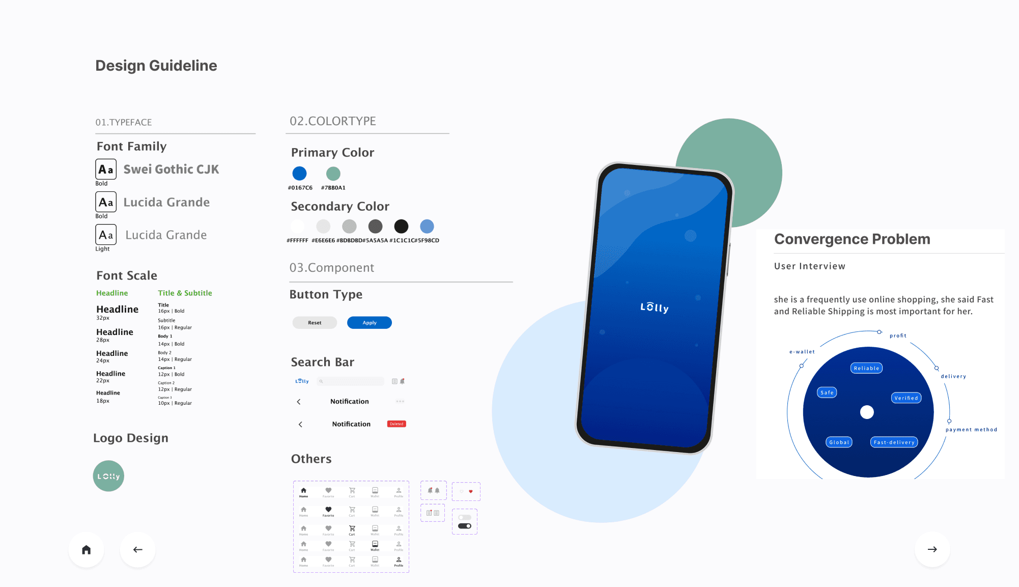Lolly E-Commerce preview