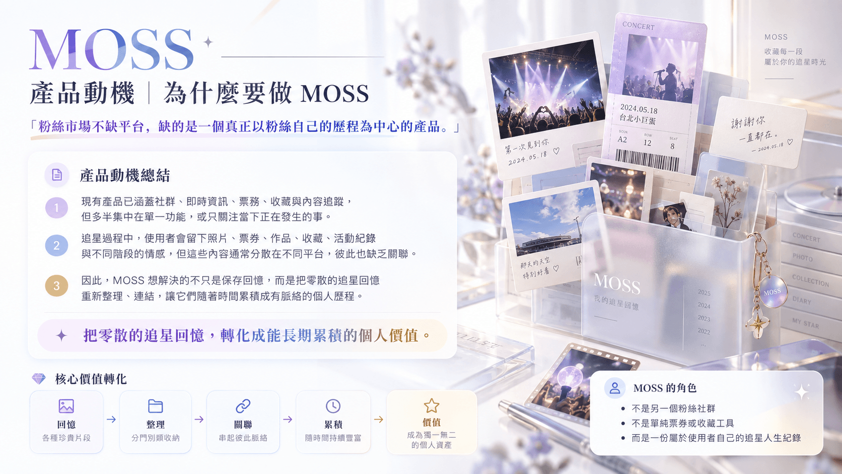 Moss — UX 01