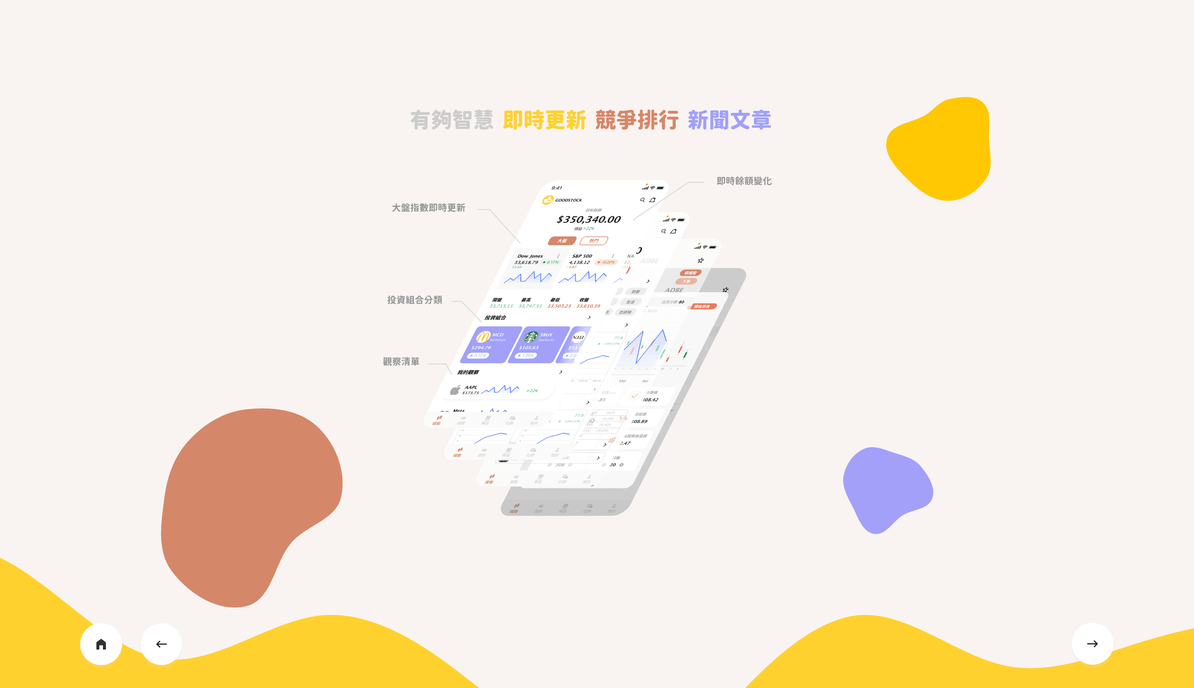 Lolly E-Commerce preview