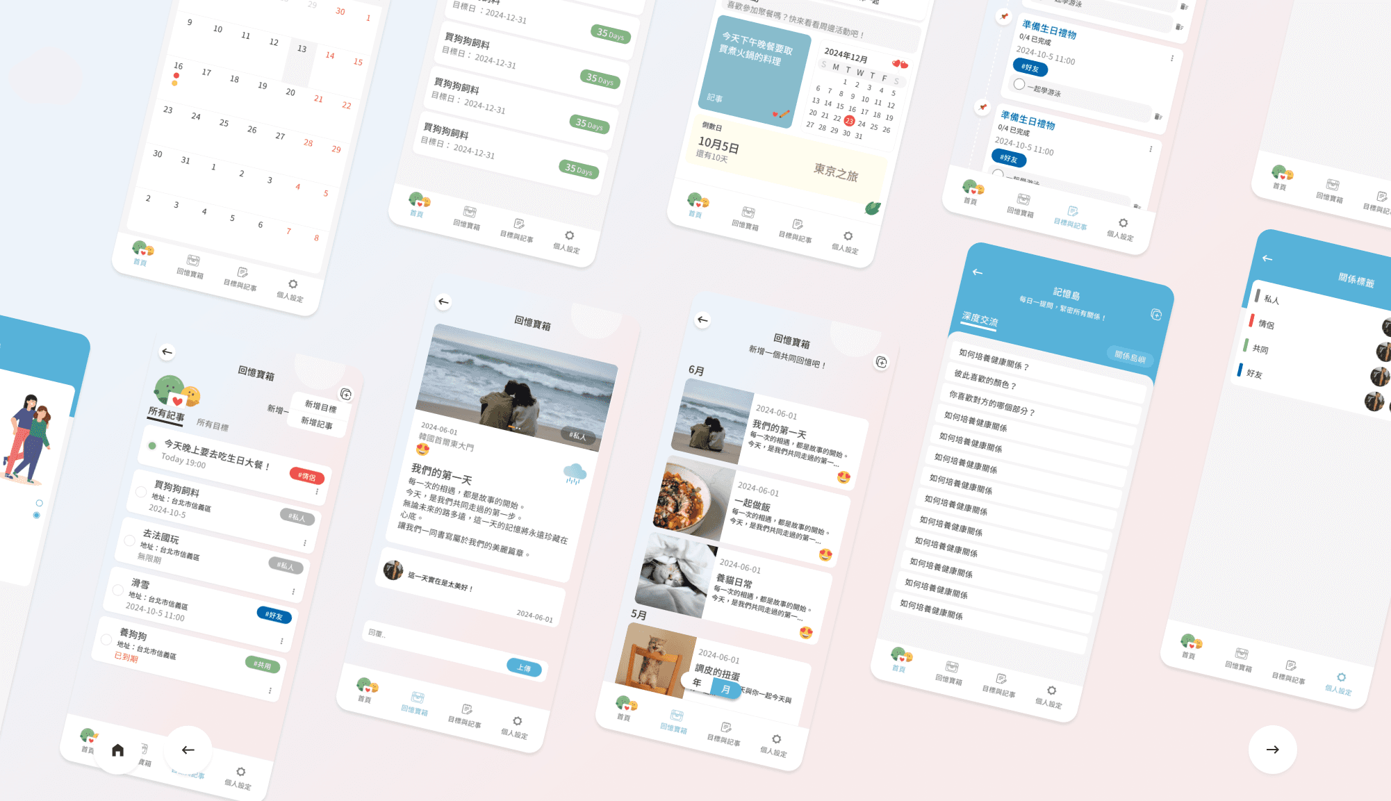 Signals dashboard overview