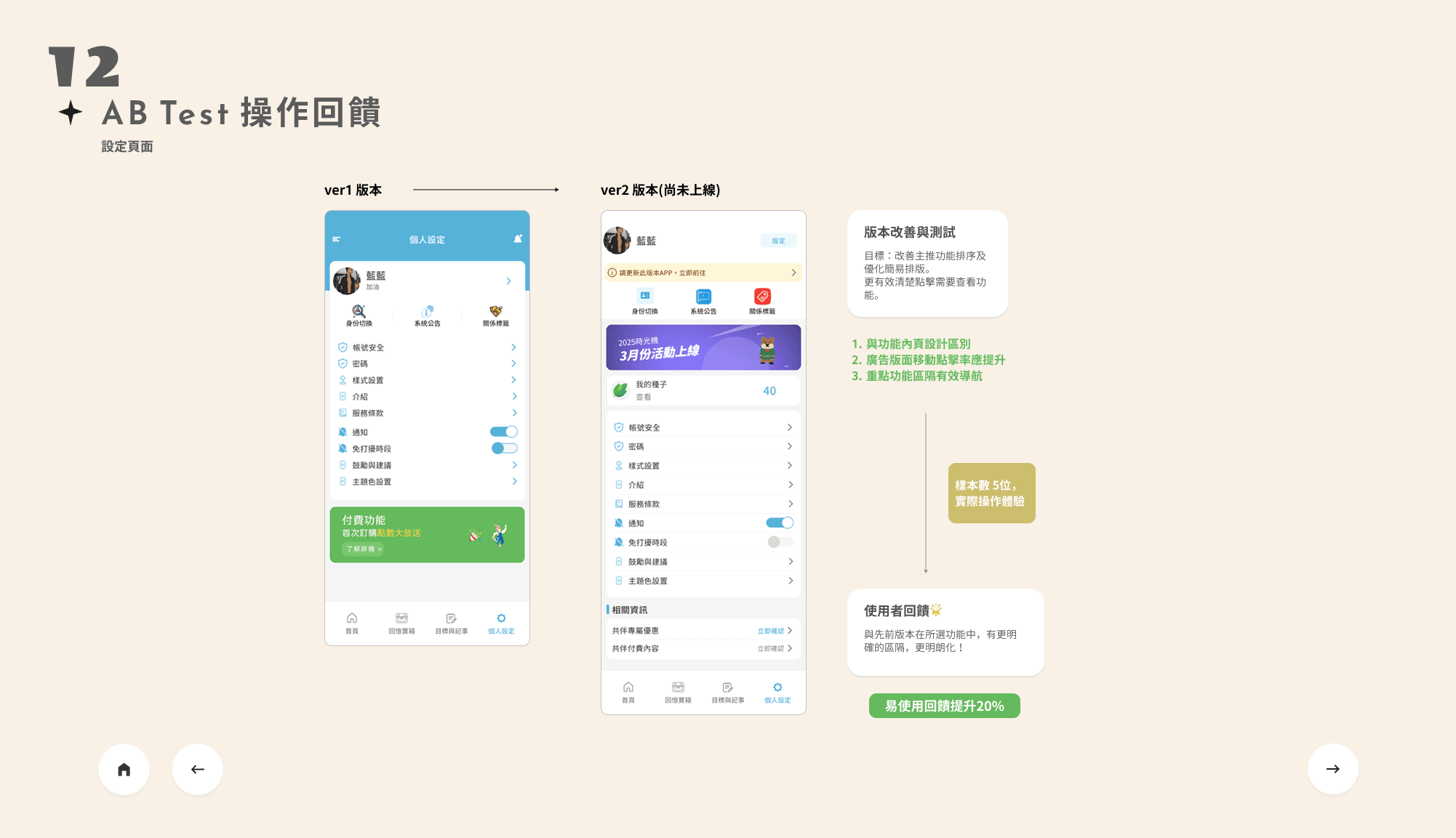 Signals dashboard overview