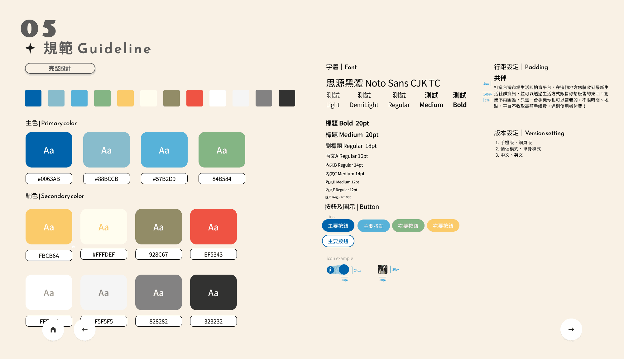 Signals dashboard overview