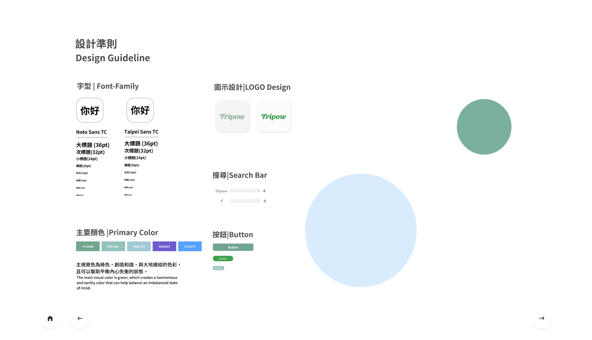 Checkout summary screen
