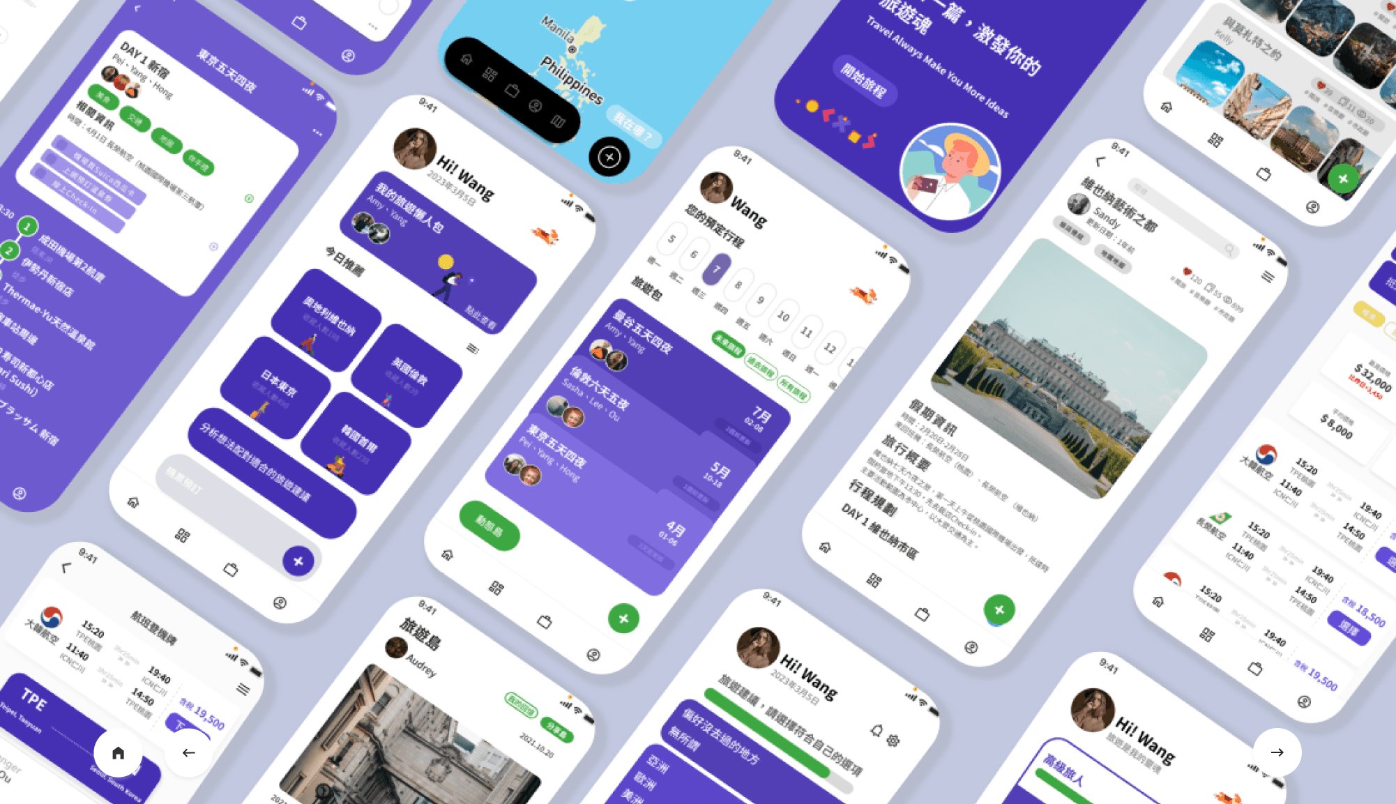 Checkout summary screen