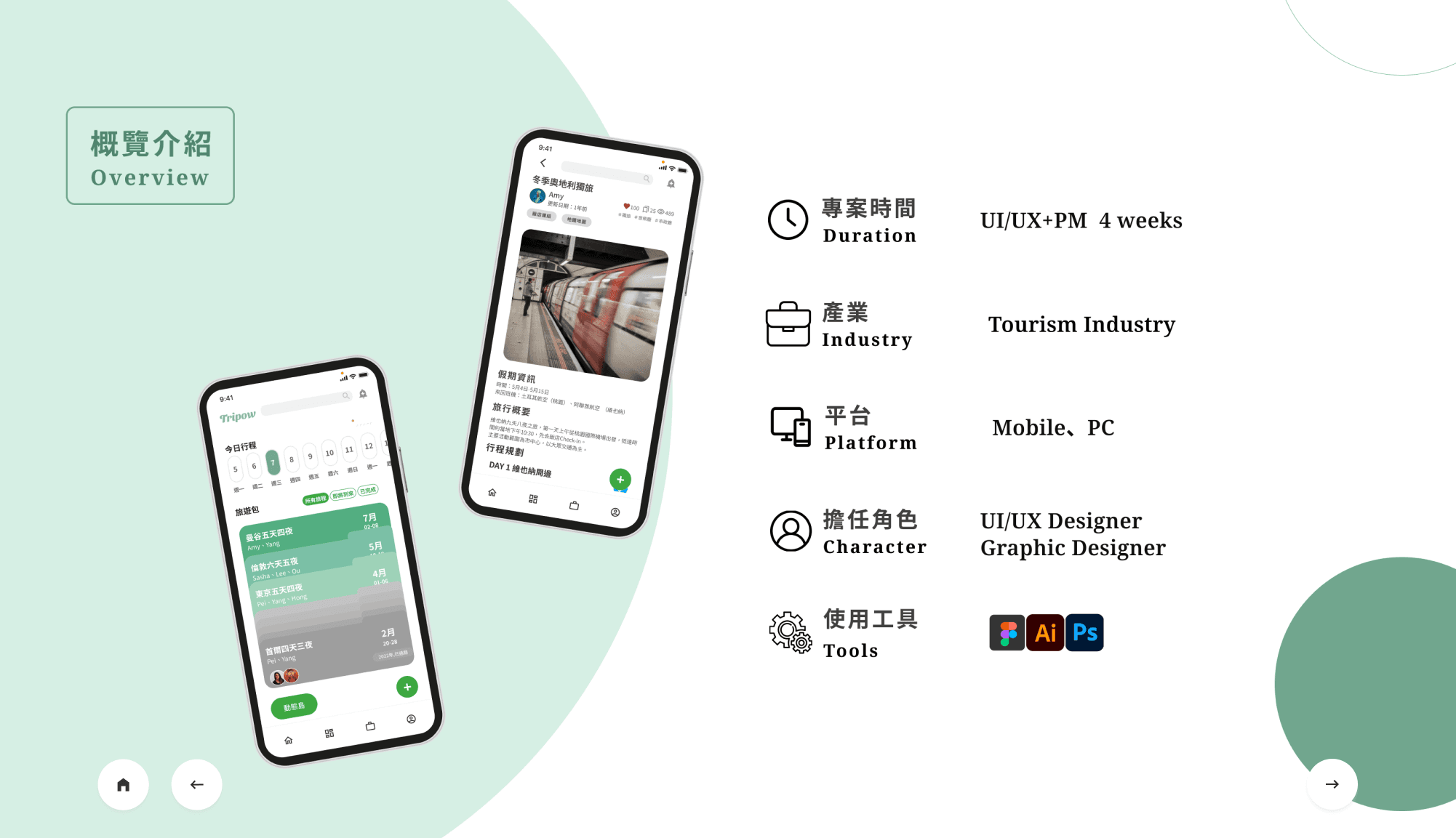 Checkout summary screen