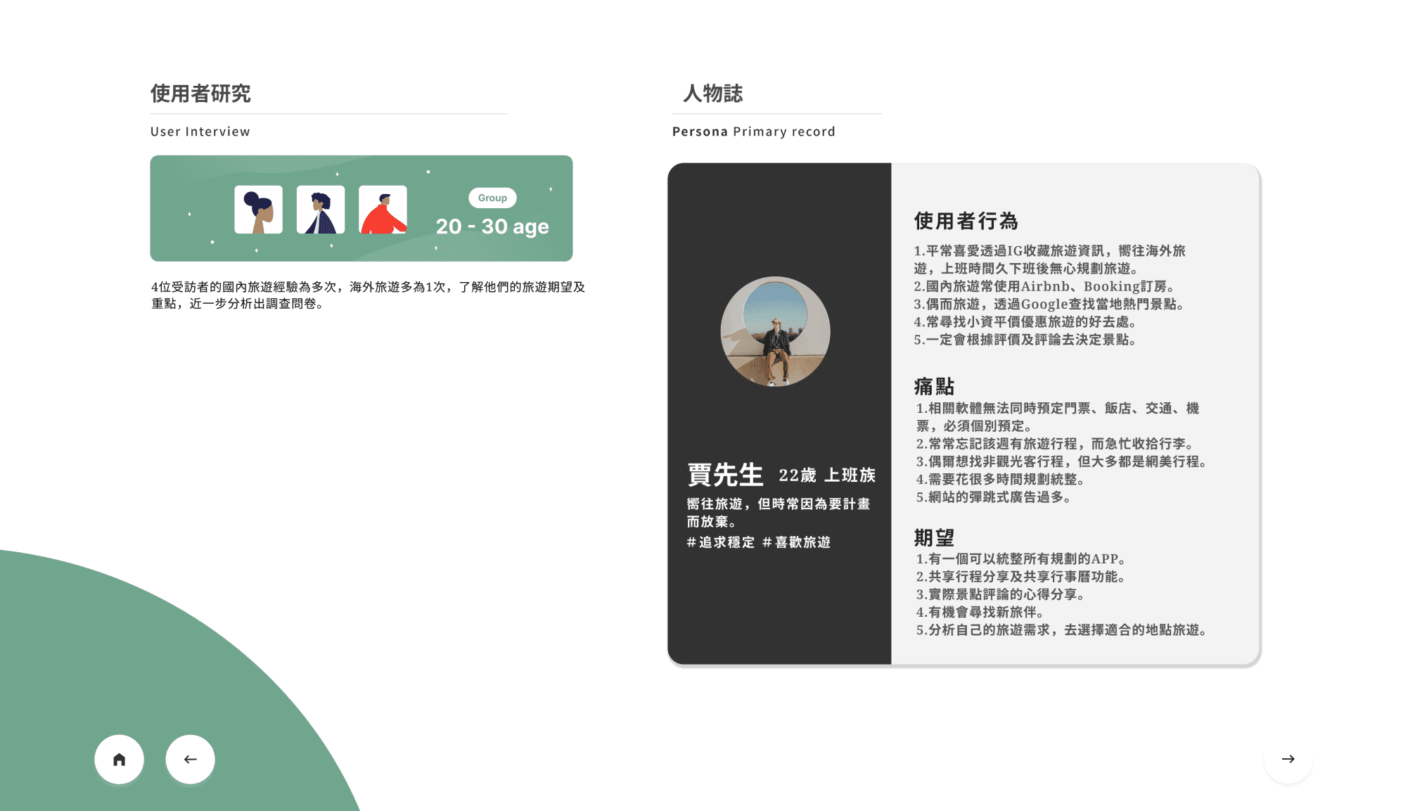 Checkout summary screen